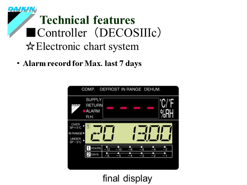 ■Controller（DECOSⅢc） Technical features ☆Electronic chart system ・Alarm record for Max. last 7 days final